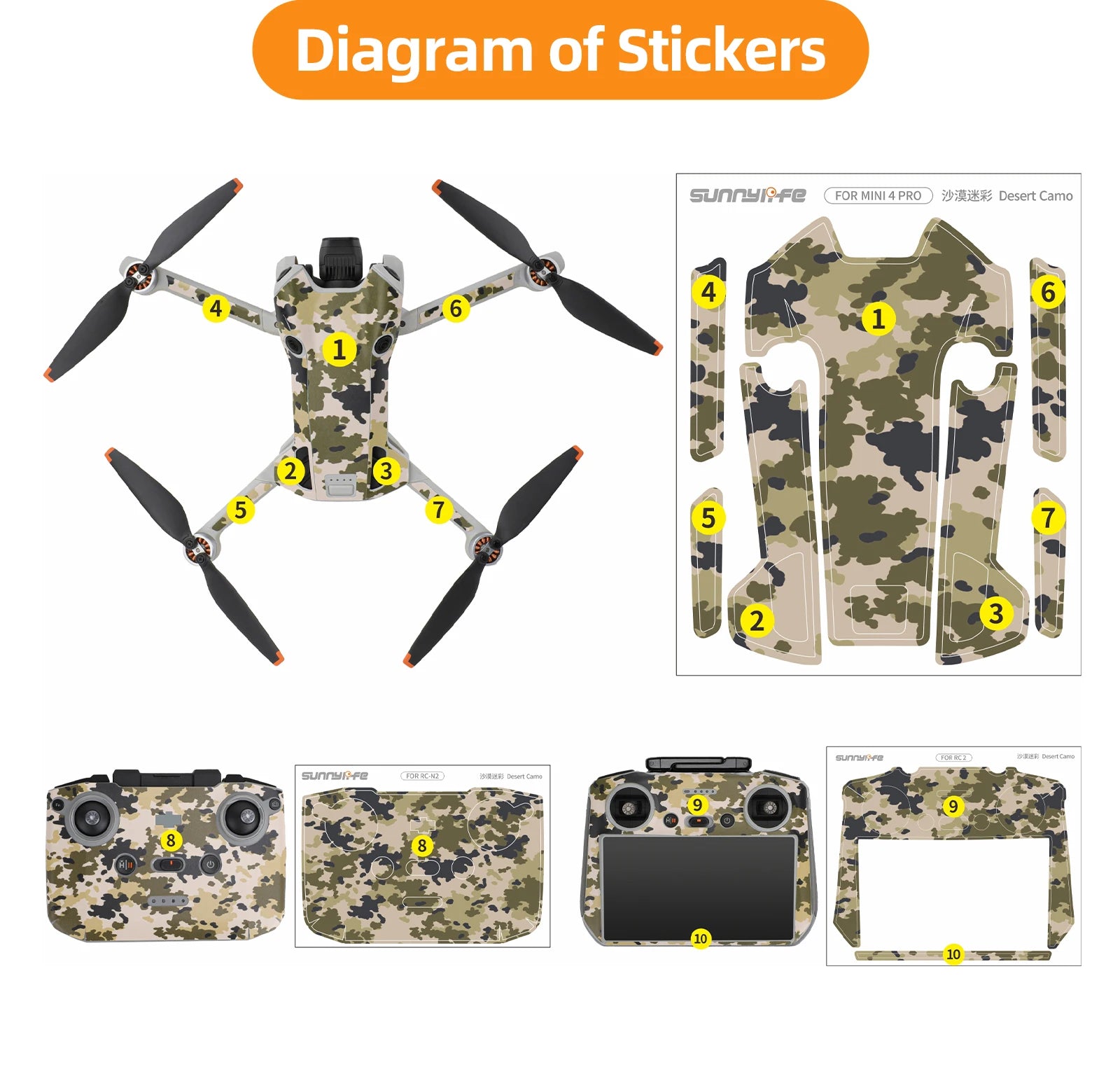 For DJI Mini 4 Pro Stickers Drone Protective Film