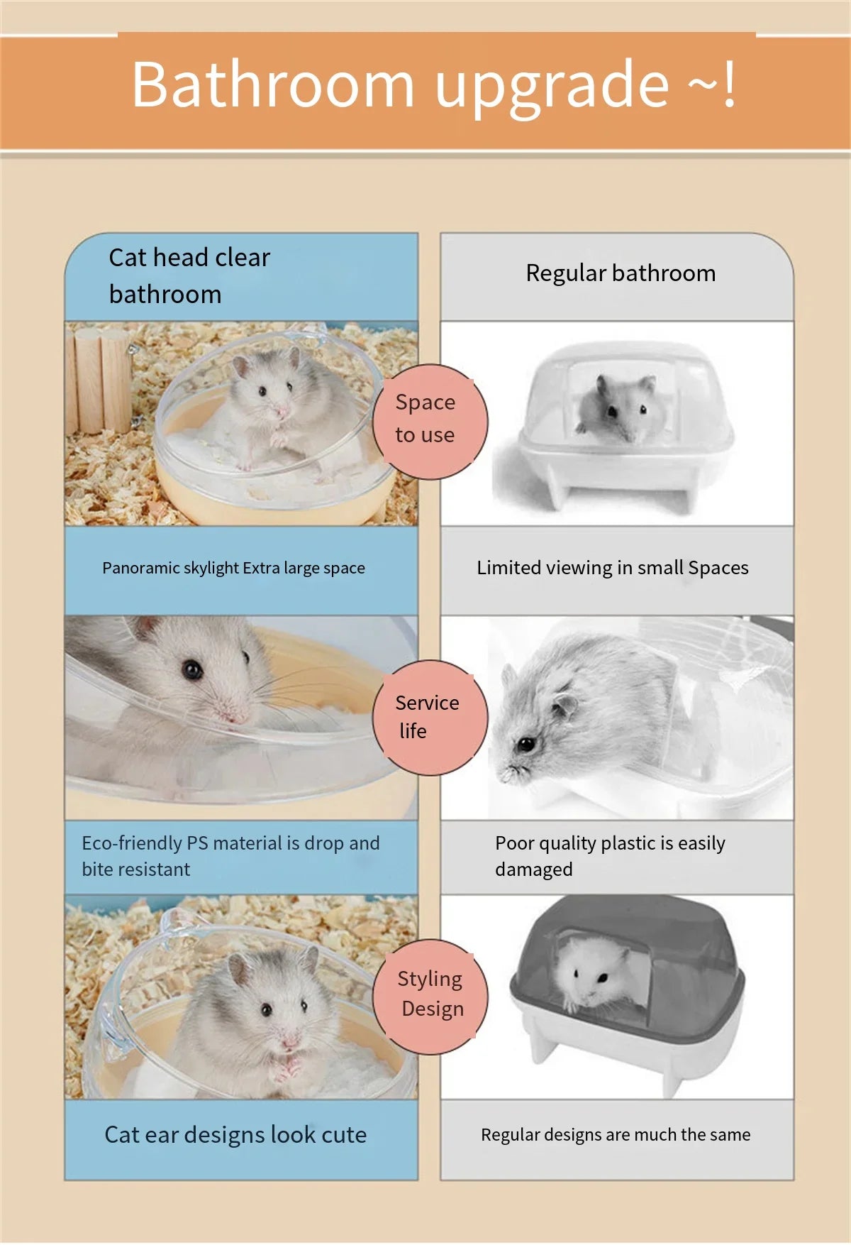 Hamster Bathroom House Sandbox Full Transparent